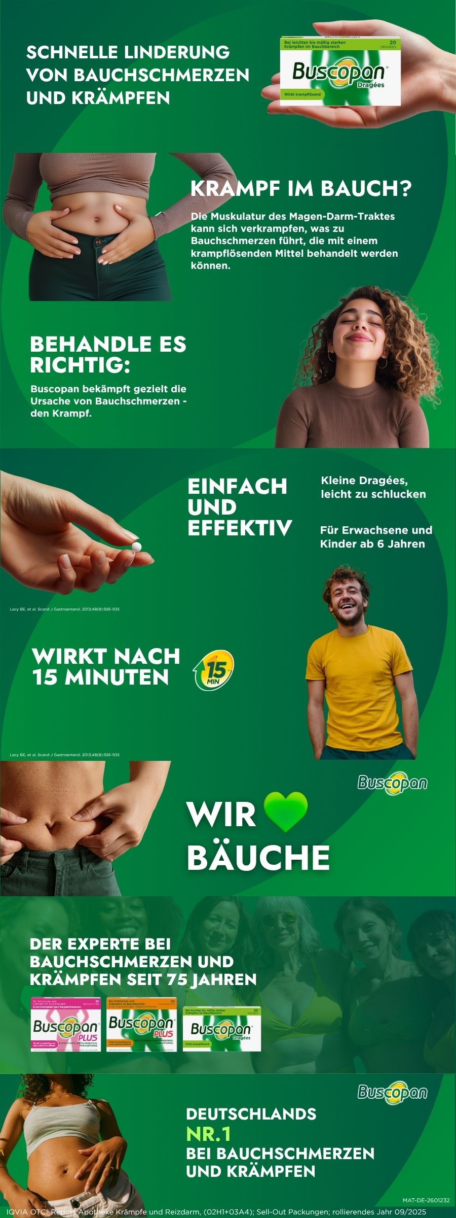 Collage. Buscopan-Packung, Mann mit Bauchschmerzen, Frau, Tablette. Texte.